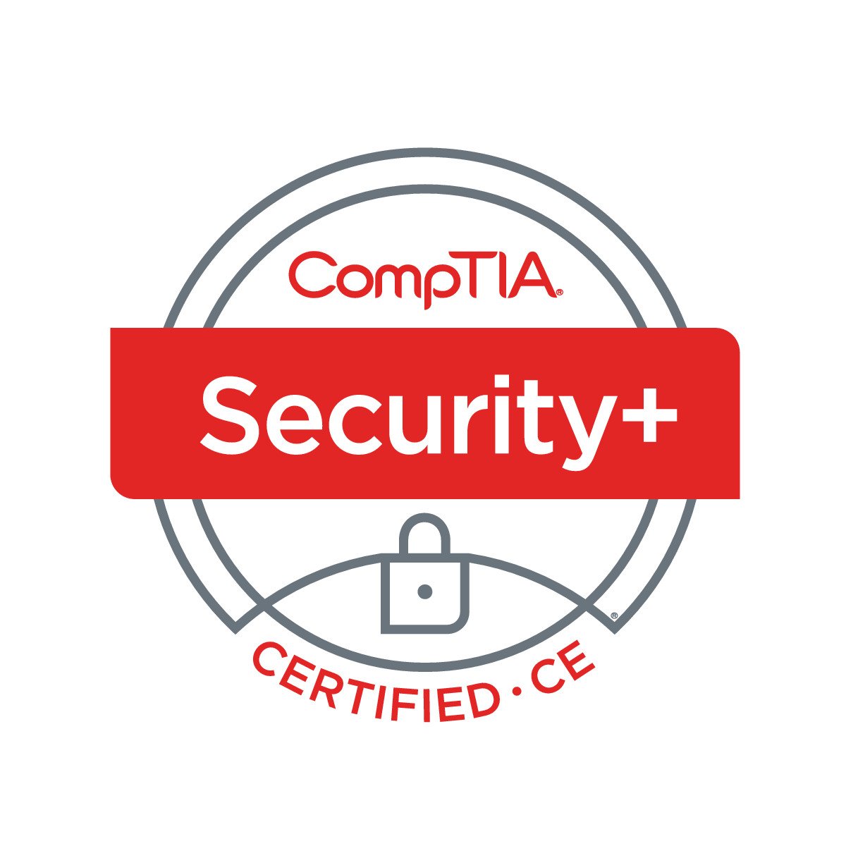 CompTIA Security+ Sy-601 Certification [Exam Day] – TechnoKófe